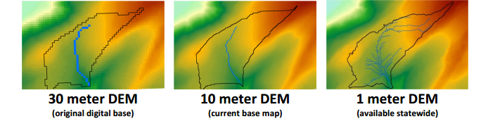 graphic if various scales of precision for water data mapping with digital elevation models